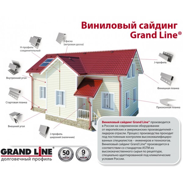 Доборные элементы (Комплектующие) Grand Line